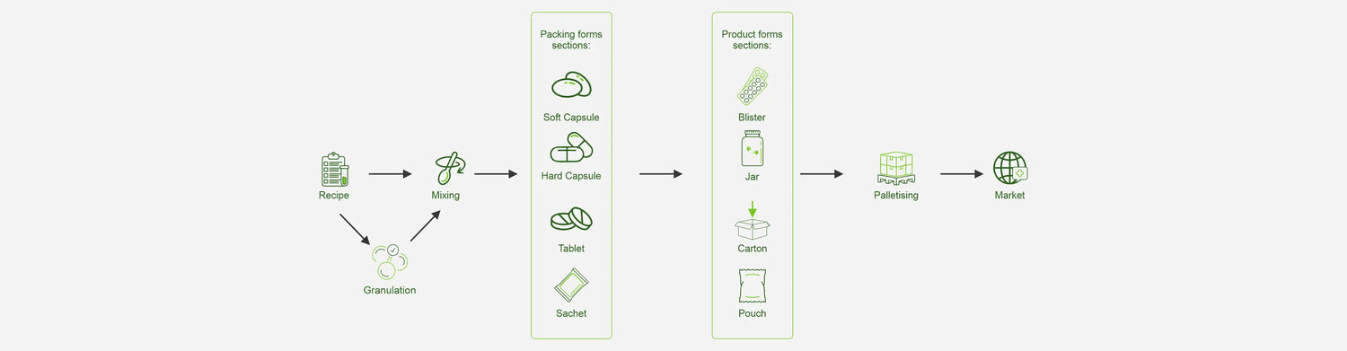 Bioxent_Website_Slider_icons